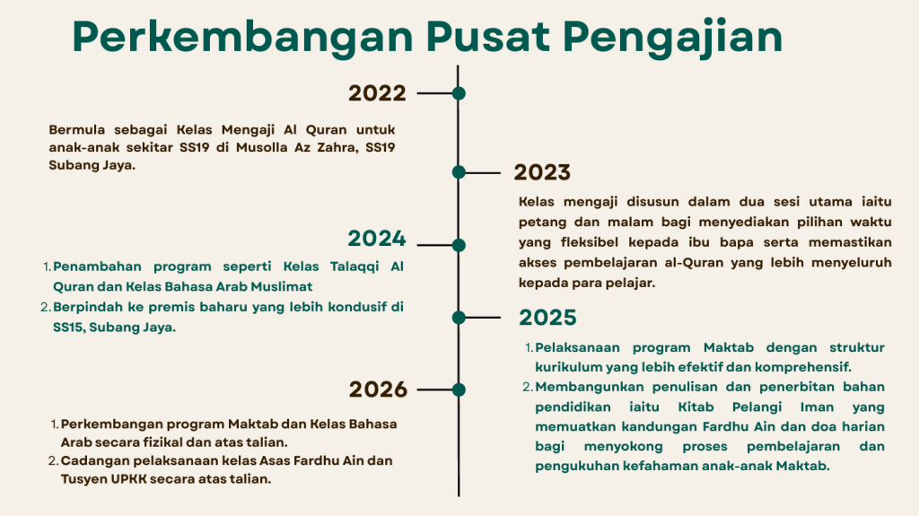 screenshot 2026 03 26 125723